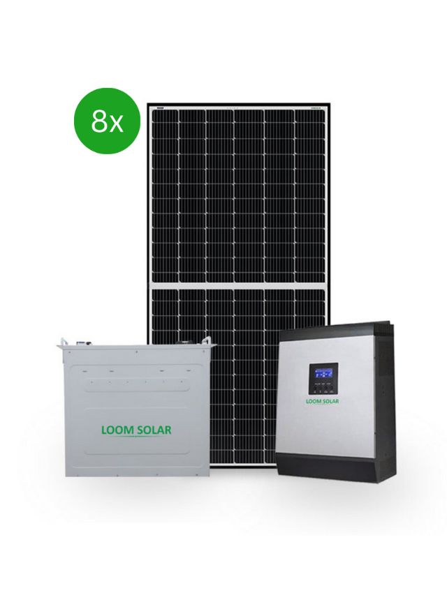 Loom Solar के 3kW सोलर सिस्टम की कीमत कितनी है?